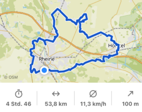 BSV Fahrradtour 2021 Strecke